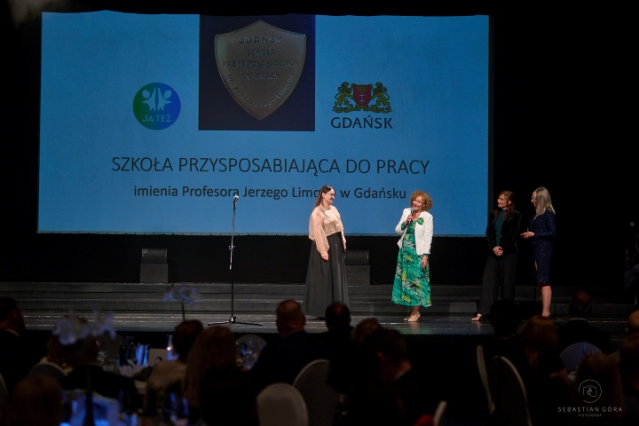 Szkoła Srednia Im. Jerzego Limona Szkoła Srednia Im. Jerzego Limona